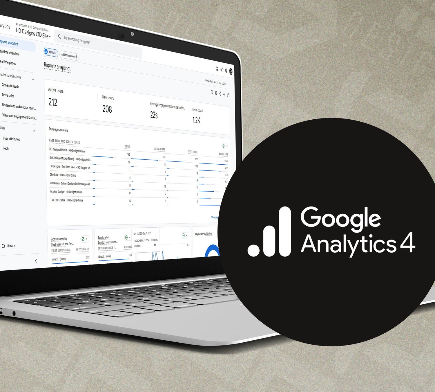 Laptop displaying Google Analytics 4 on a textured surface with the Google Analytics 4 logo by HD Designs services.